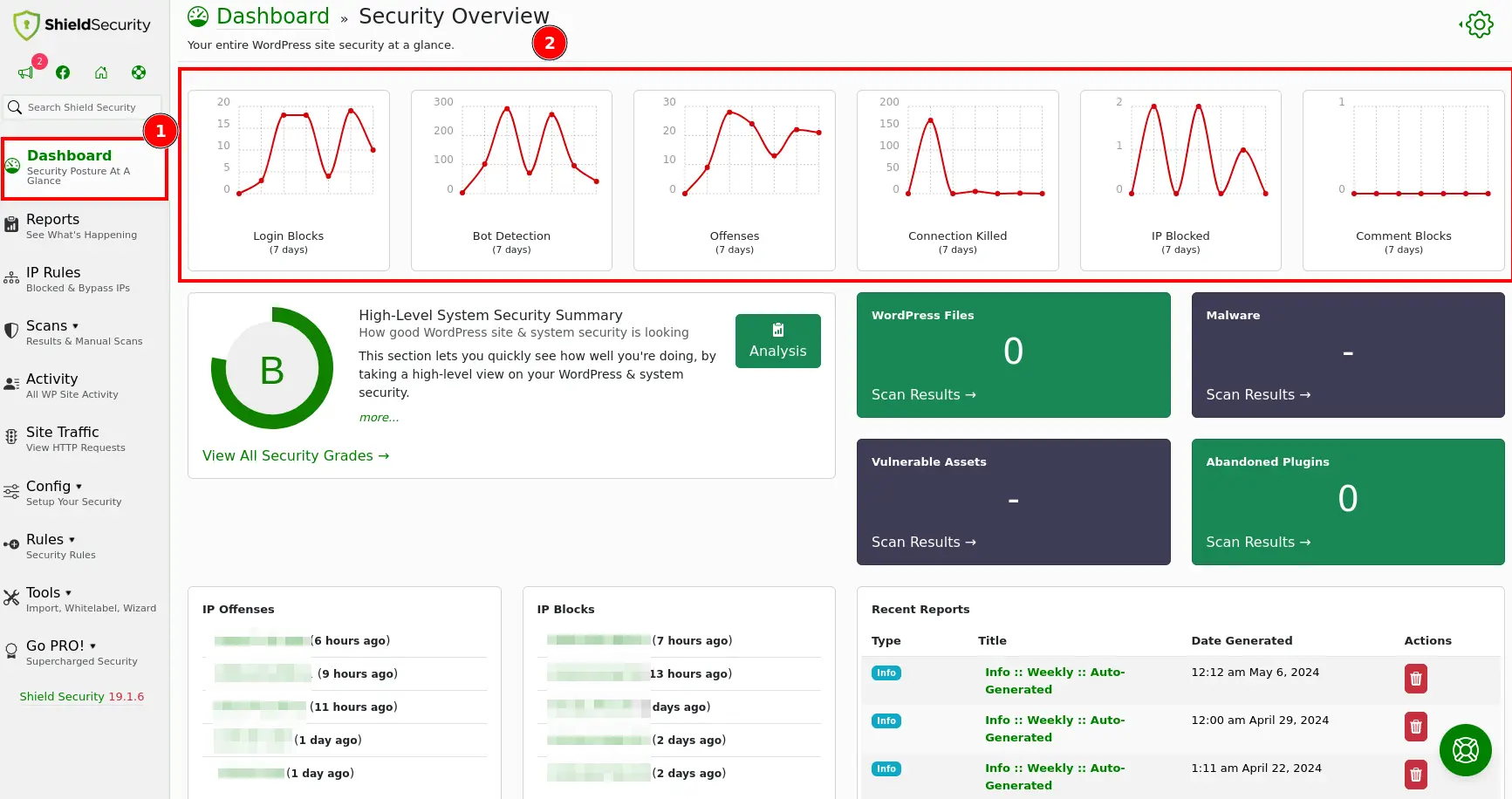 Figure 10: Shield Security Dashboard